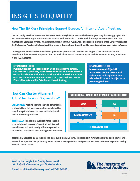 Insights Quality